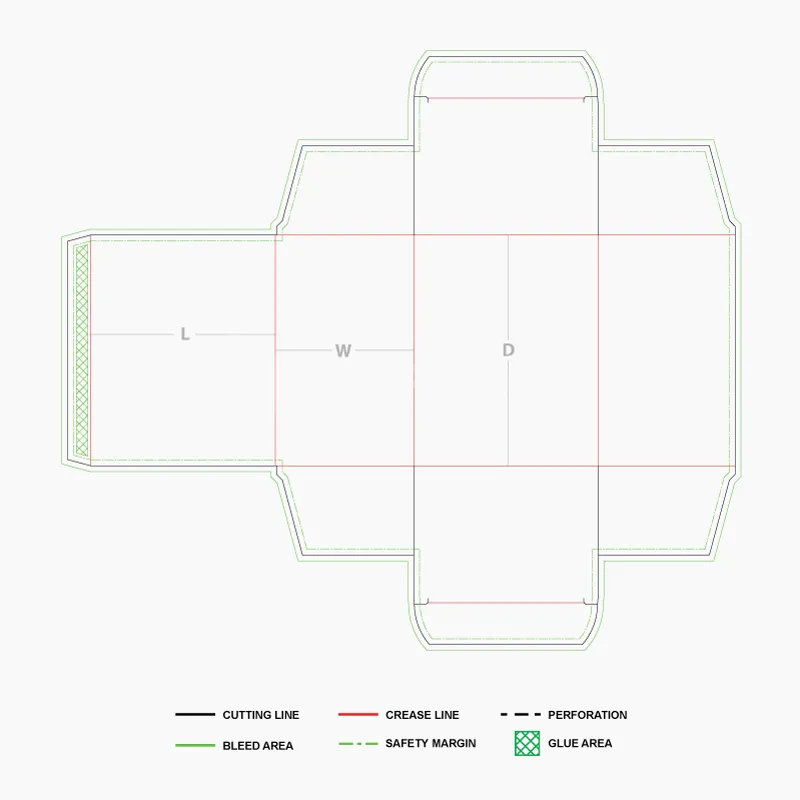 Straight Tuck End Box Drawing